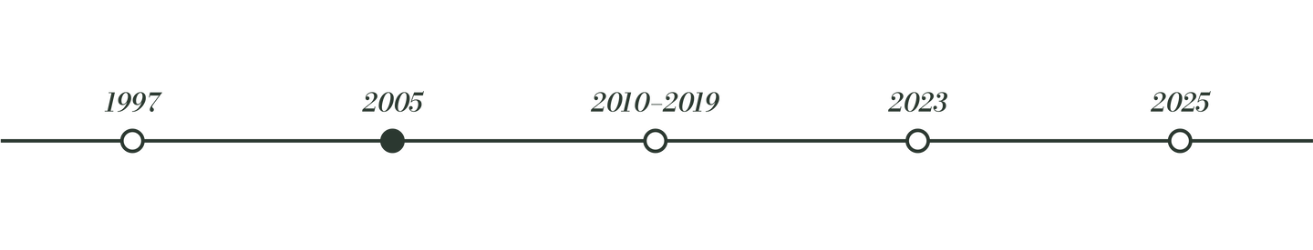 2005