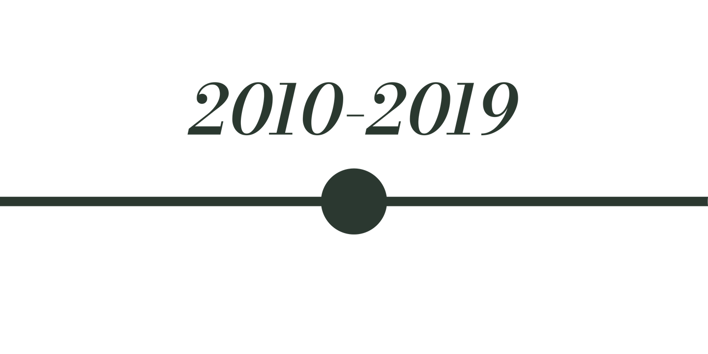 2010-2019