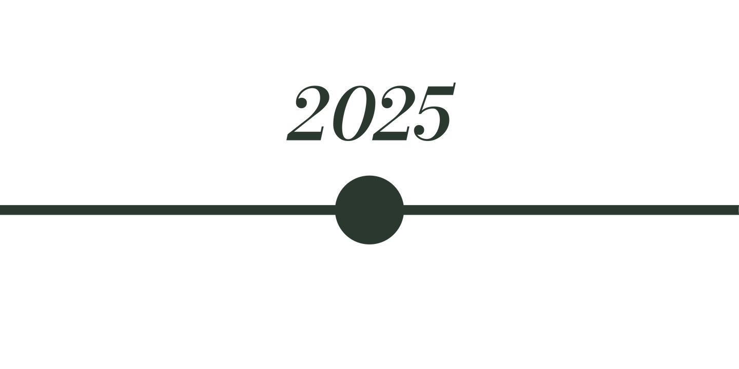 2025