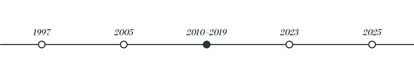2010-2019