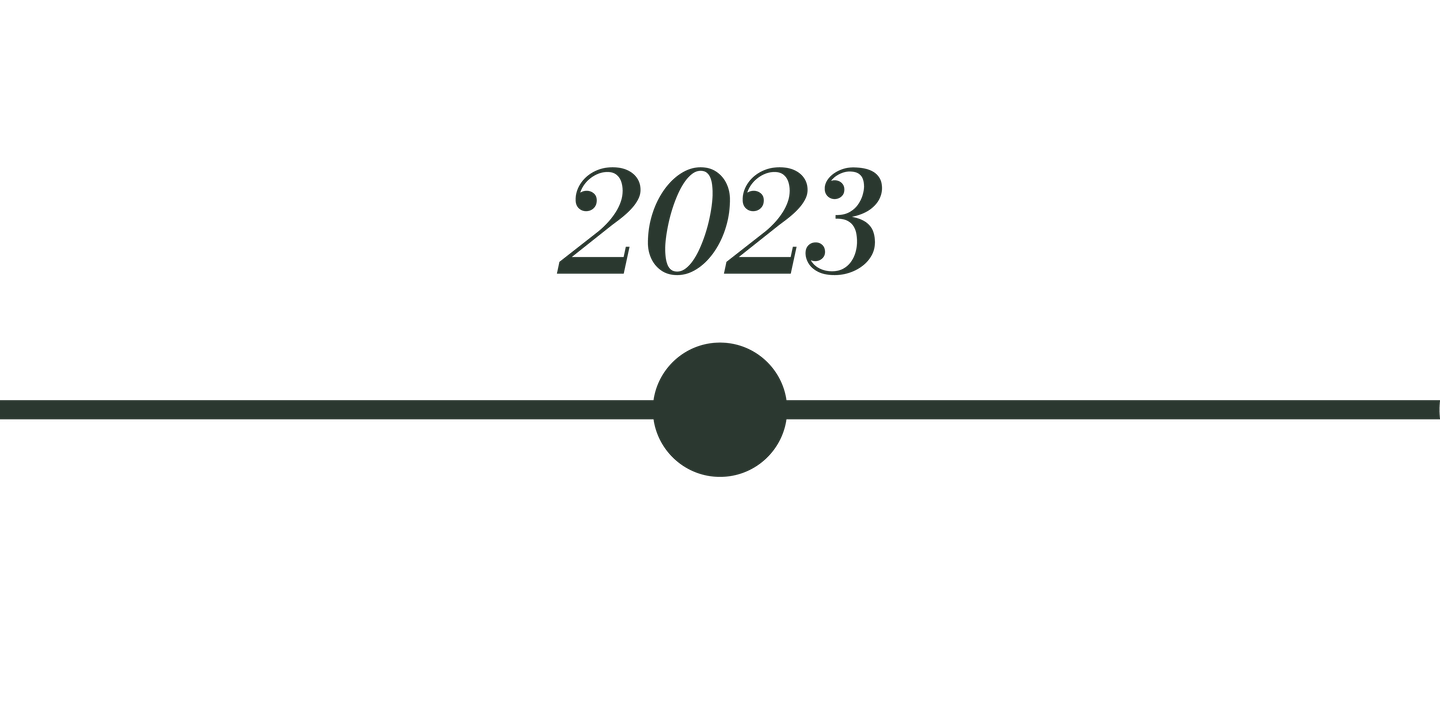 2023