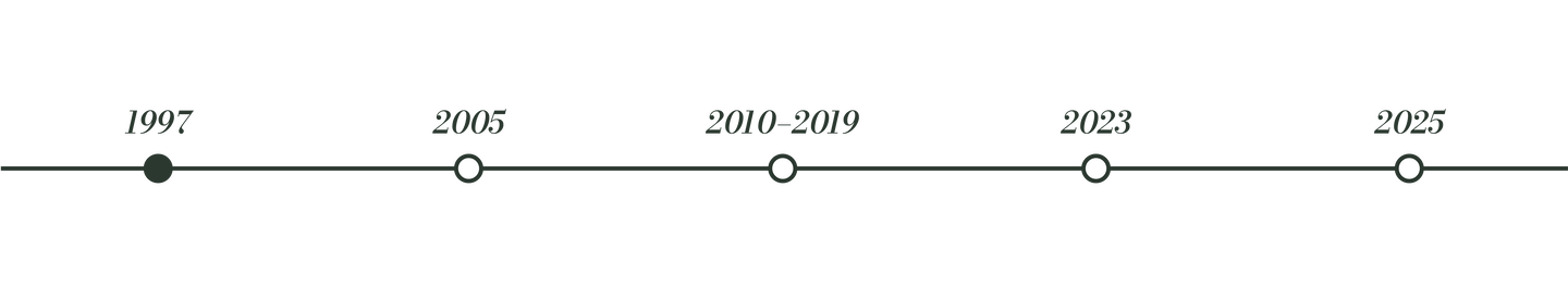 1997
