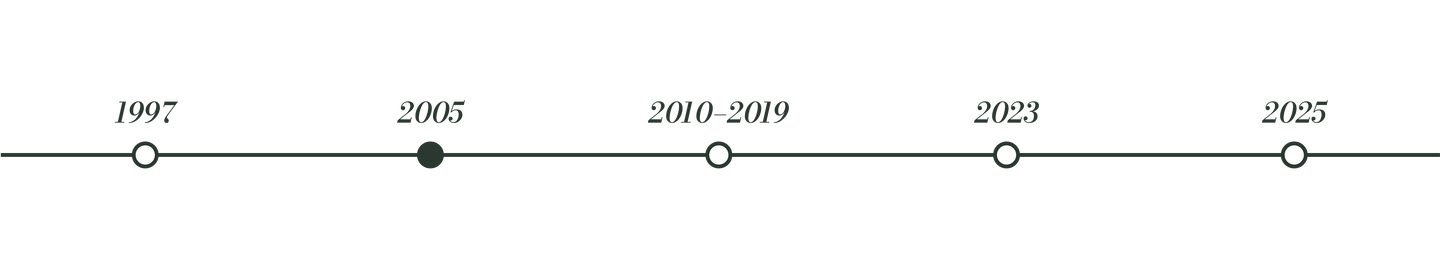 2005