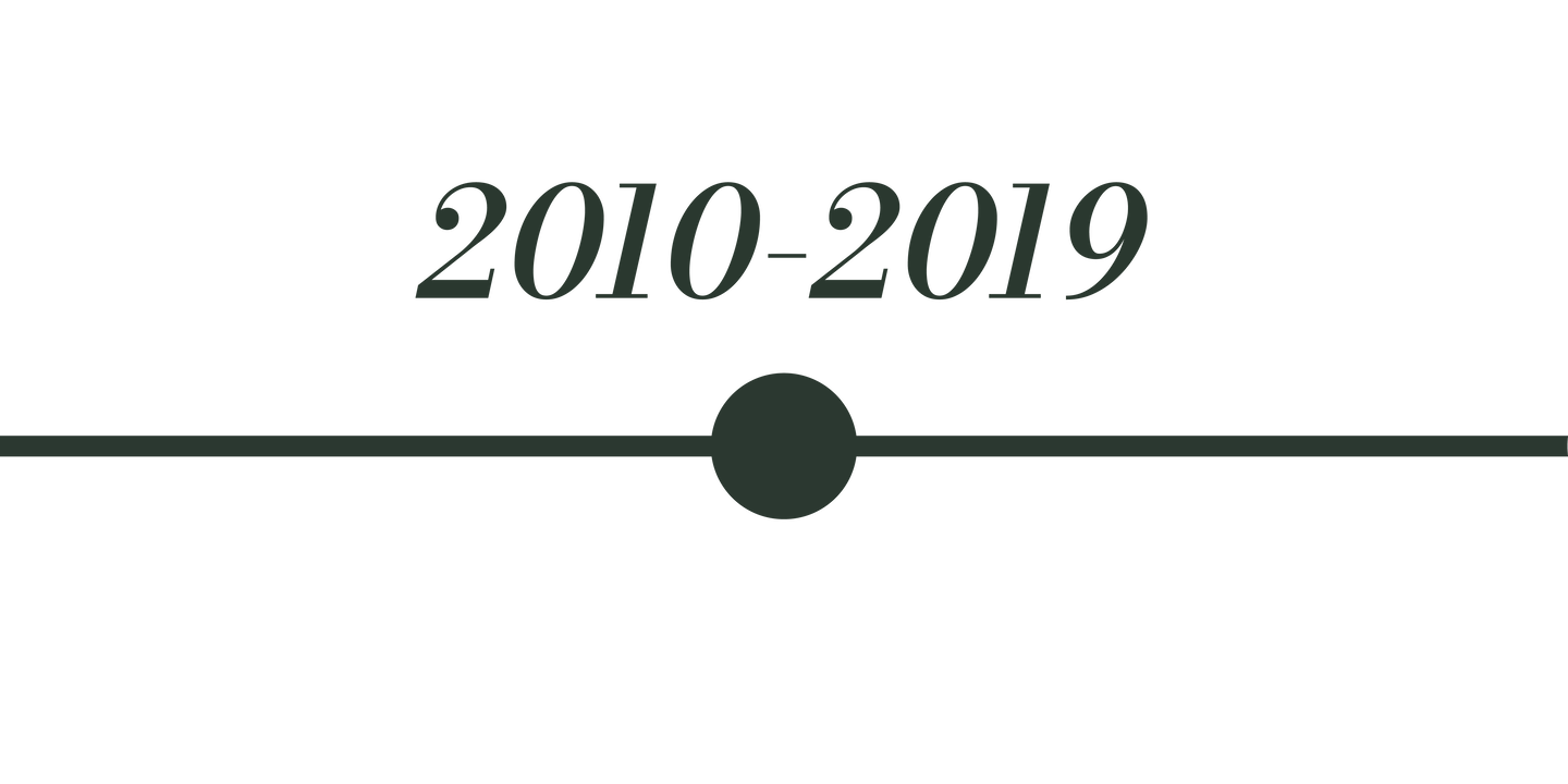 2010-2019
