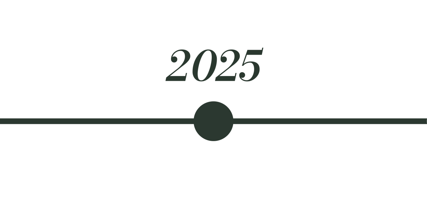 2025