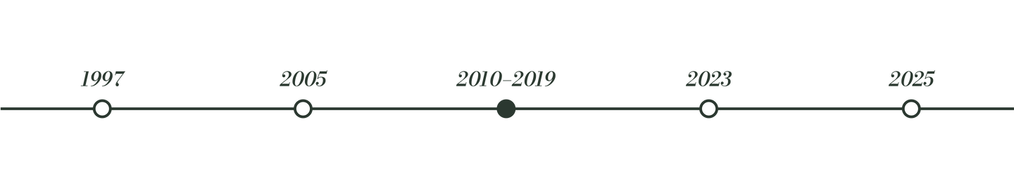 2010-2019