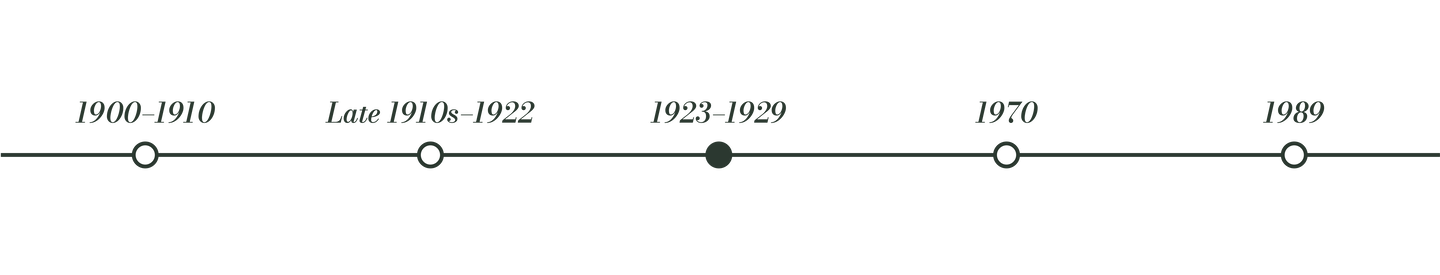 1923-1929