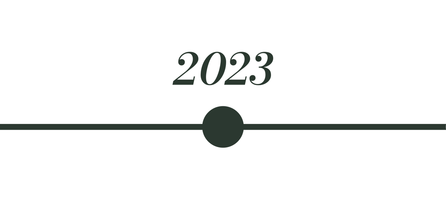 2023