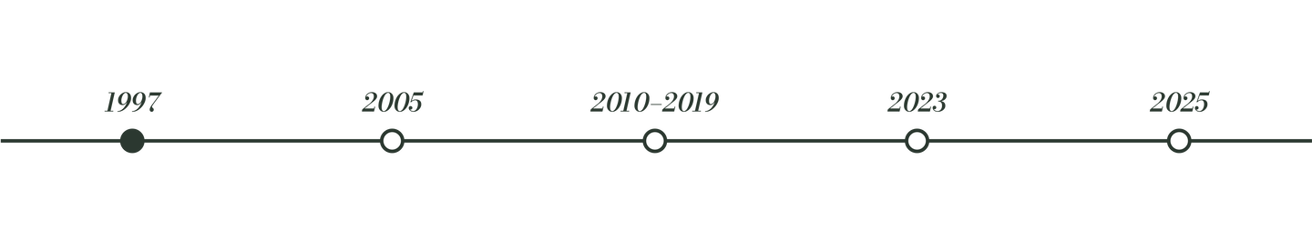 1997