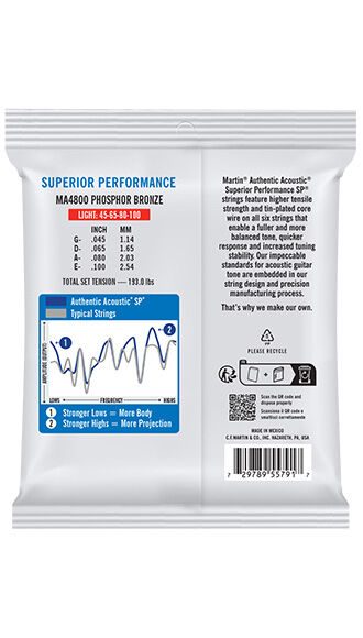 Martin Light SP Bass Strings