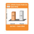 Authentic Acoustic Flexible Core Guitar Strings Silk & Phosphor image number 3