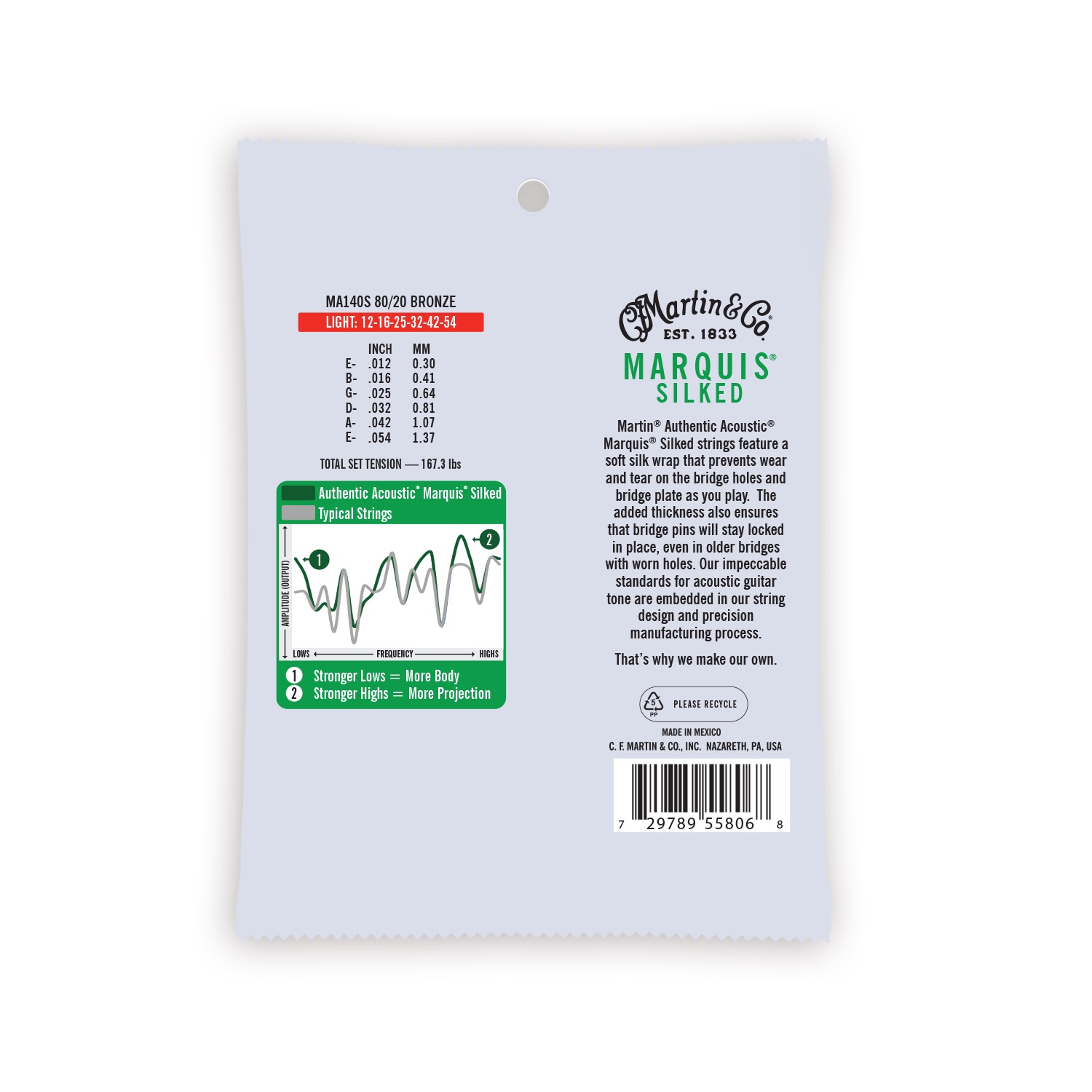 Authentic Acoustic Marquis&reg; Silked Guitar Strings 80/20 Bronze image number 2